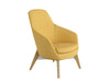 Drive Soft Seating Office Chairs With Yellow Upholstered Finish And Four Wooden Legs