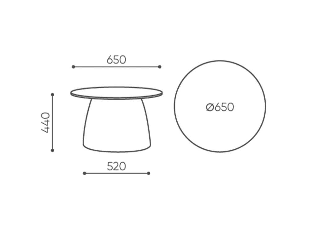 Gummy Bear Round Table Dimensions