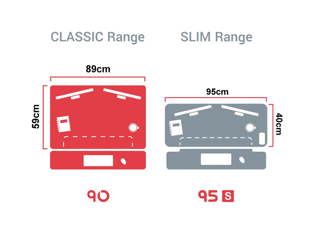 Yo Yo Desk 90 Sit Stand Solution White 10 Dimensions 2