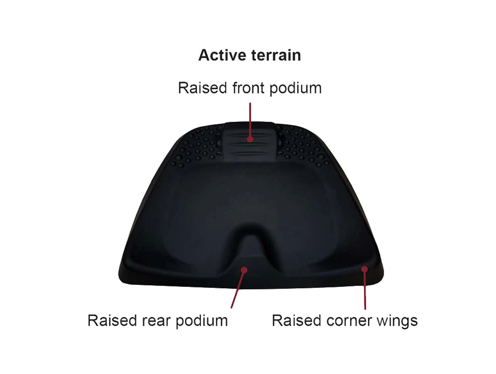 Yo Yo Mat Active Anti Fatigue Standing Desk Mat 3