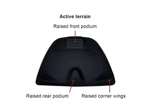 Yo Yo Mat Active Anti Fatigue Standing Desk Mat 3