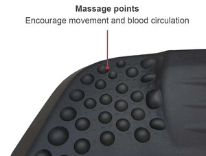 Yo Yo Mat Active Anti Fatigue Standing Desk Mat 5